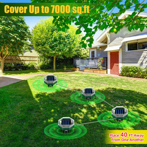 JahyElec ultrasonic pulses shield garden from moles and gophers