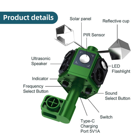 JahyElec USB and solar power option enabling flexible installation