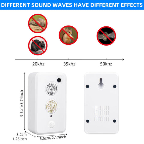 JahyElec easy activation with switch and indicator light.