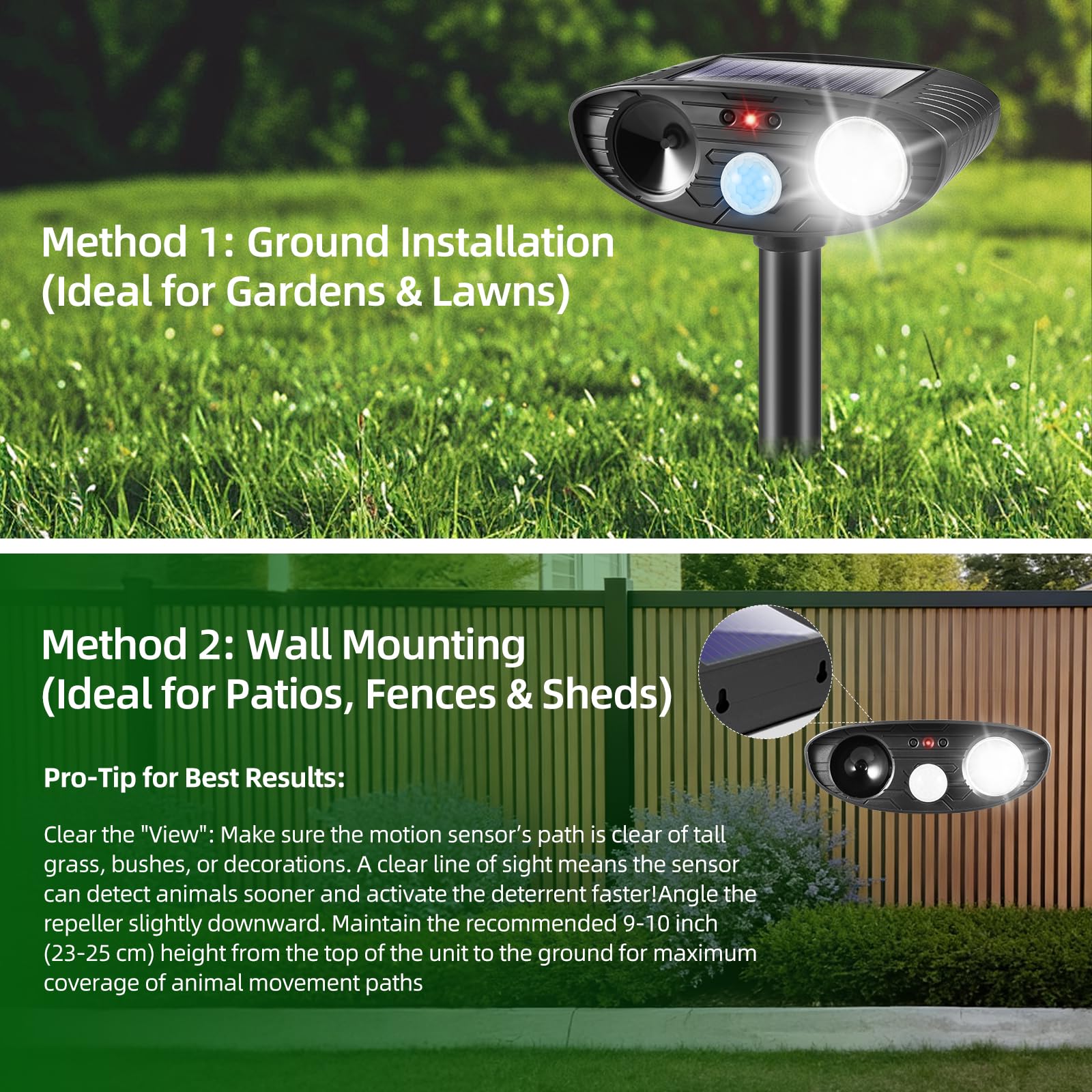 JahyElec IP65 waterproof housing withstands rain and snow