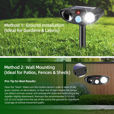 JahyElec IP65 waterproof housing withstands rain and snow