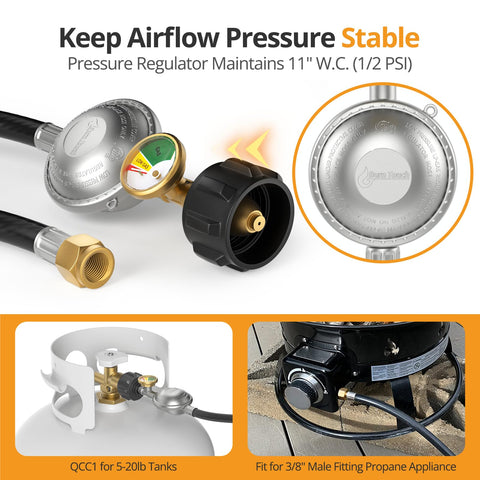 Durable Jakivew regulator construction for outdoor grilling