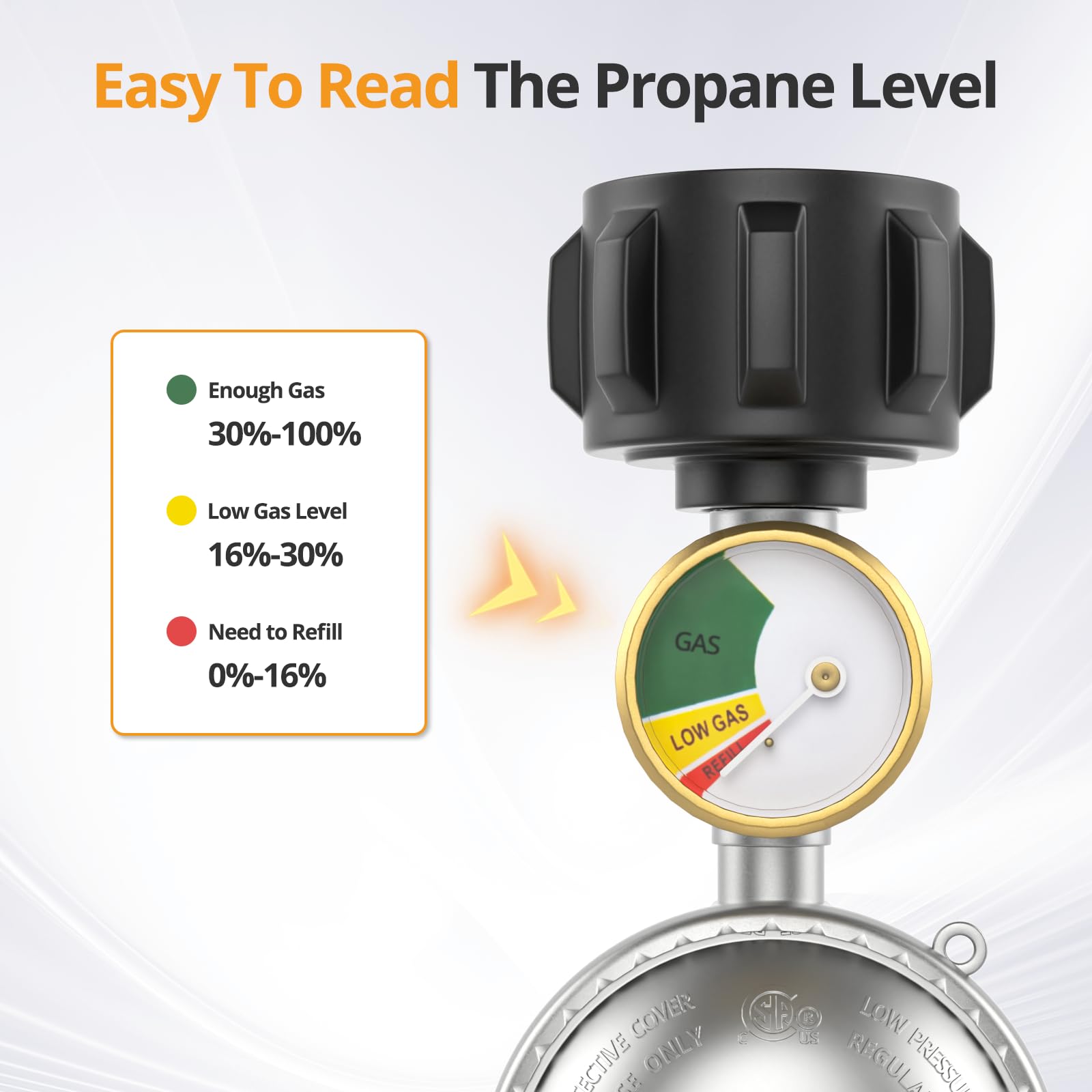 Jakivew regulator installs quickly with secure flare connections