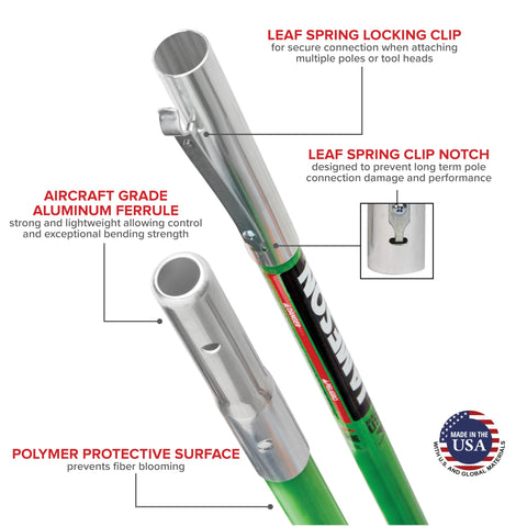 Jameson LS-Series low-profile saw head guiding through branches