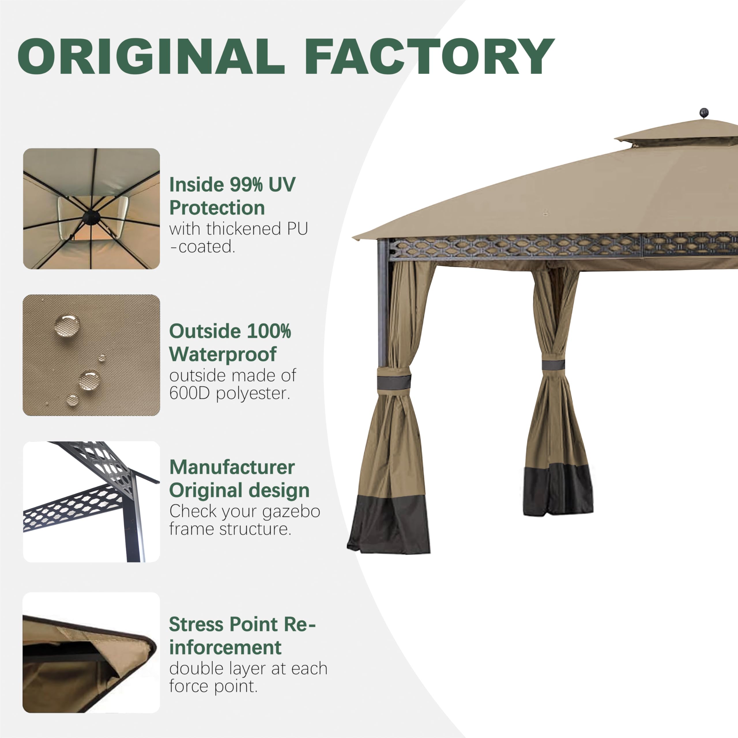 Fabric detail showing PU coating for UV protection on khaki replacement cover.