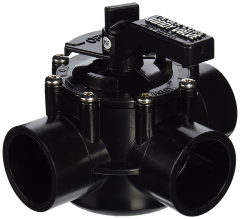 Jandy NeverLube 3-Port Valve close-up for maintenance-free pool automation.