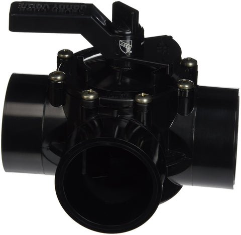 Jandy NeverLube 4717 3-Port valve assembly with CPVC body for automation.