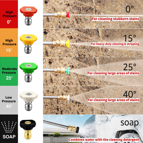 JANSAMN quick-connect pivot coupler adds versatile attachment options.