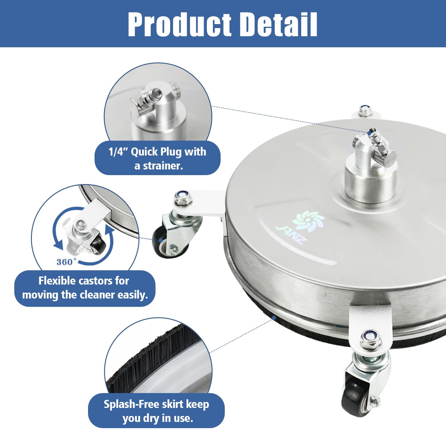 Janz dual-spin nozzles providing even coverage on surfaces