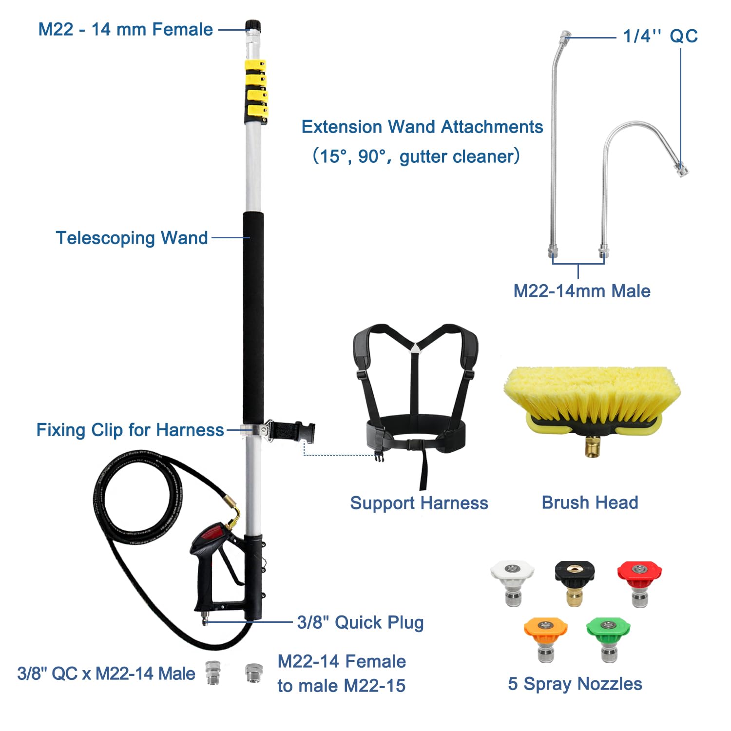 The janz nozzle tips offer five spray angles for versatility.