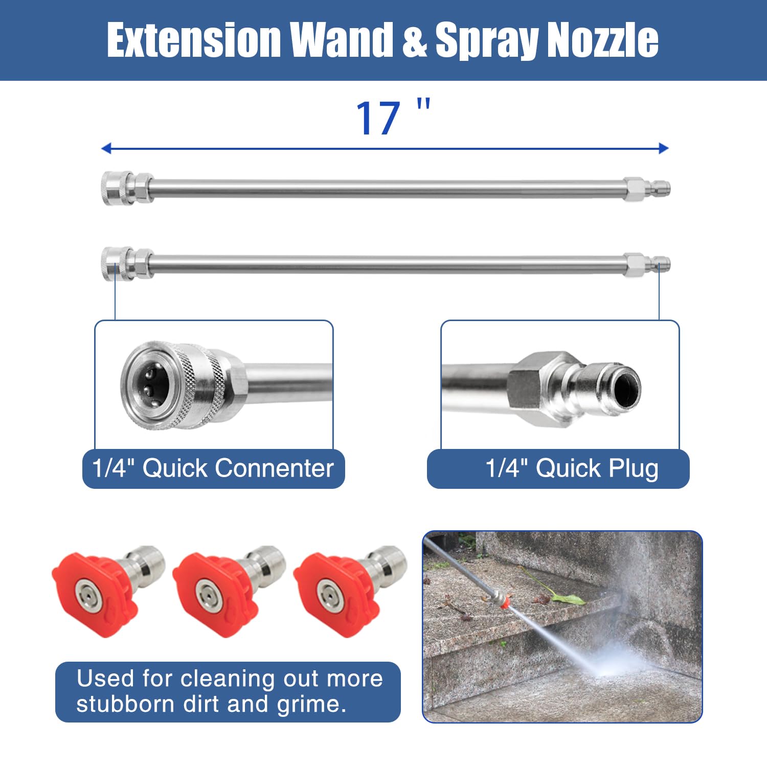 JANZ replacement nozzles ensure quick maintenance and consistent results