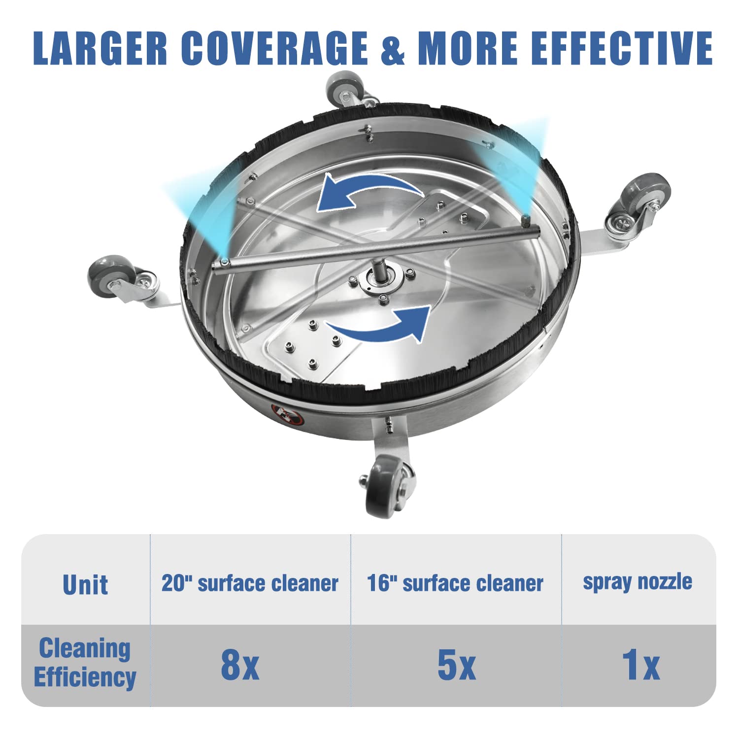 Janz stainless steel housing ensures durable, splash-free operation.