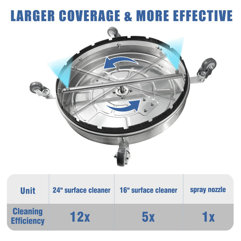 JANZ surface cleaner with stainless steel housing for durability.
