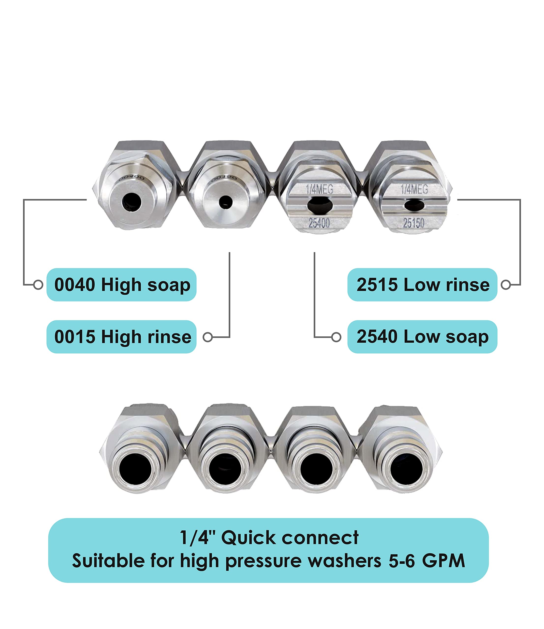 Jariko Jrod 0015 0-degree jet targets high surfaces from ground level