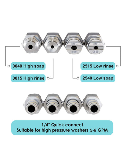 Jariko Jrod 0015 0-degree jet targets high surfaces from ground level