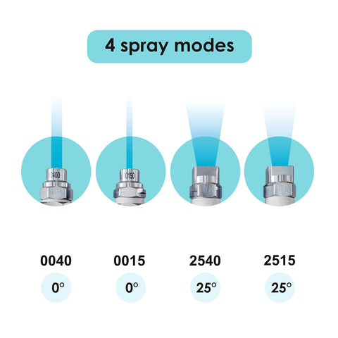 Jariko Jrod 2540 25-degree spray broadens cleaning reach for delicate areas
