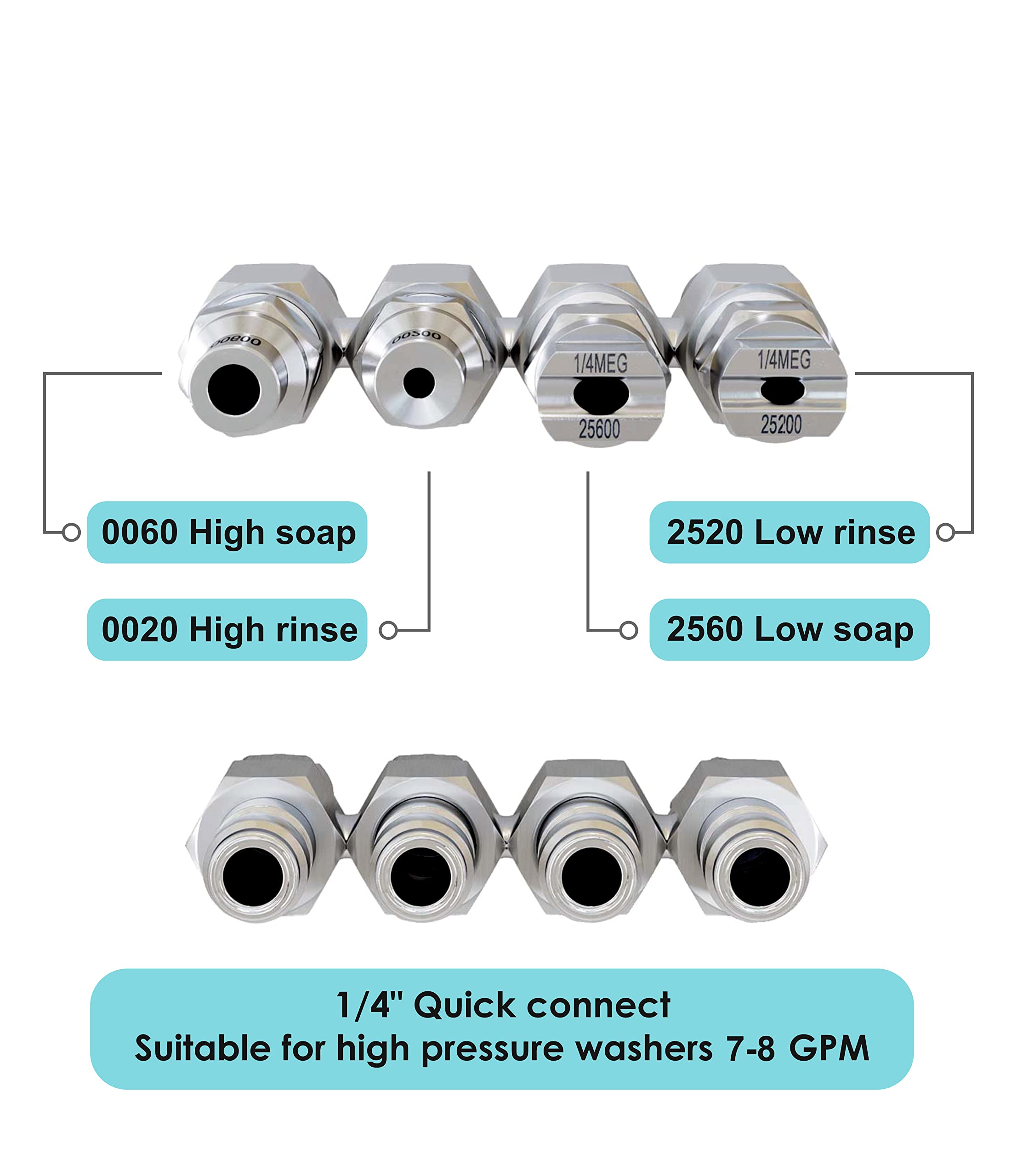 Jariko Jrod 25-degree spray nozzle ideal for delicate surfaces and broad cleaning.