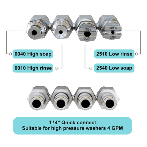 Jariko Jrod 1/4 inch quick-connect fitting enables fast swaps.