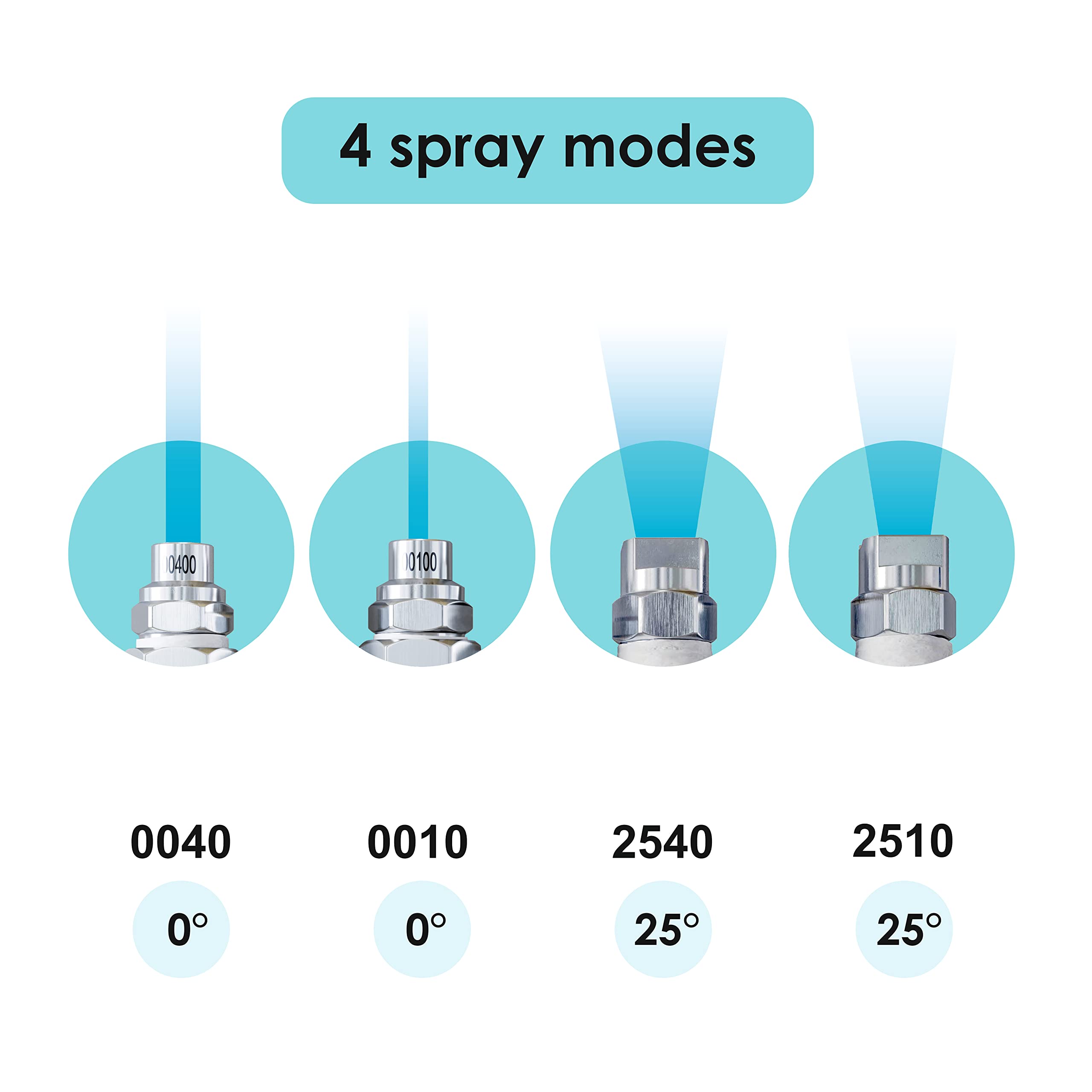 Jariko Jrod stainless steel construction highlights durability and corrosion resistance.