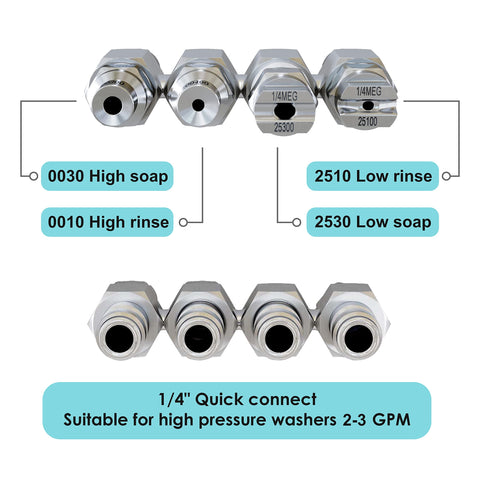 Jariko Jrod one-quarter-inch quick-connect for easy setup.