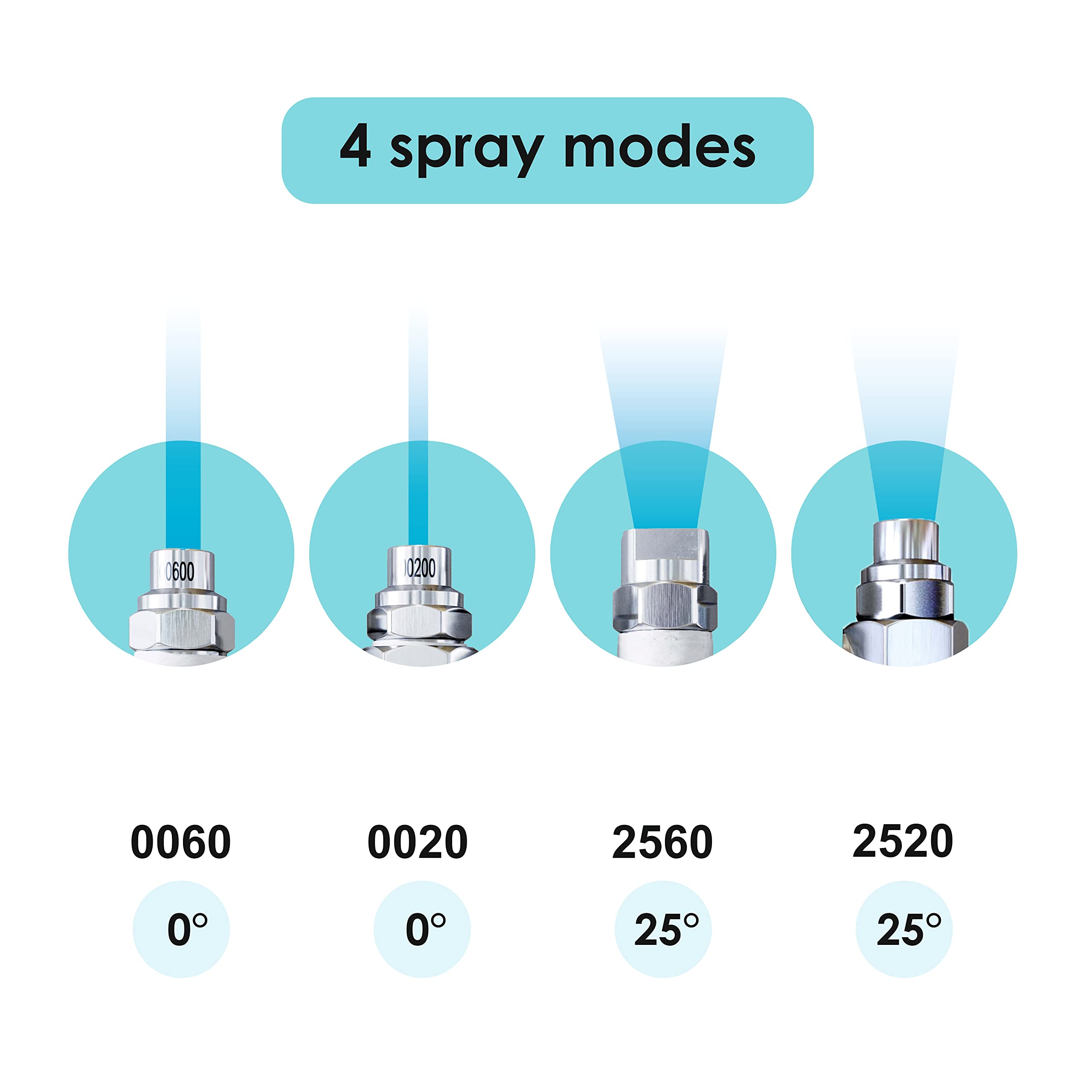Jariko Jrod stainless steel tip packaging highlighting durability and corrosion resistance.