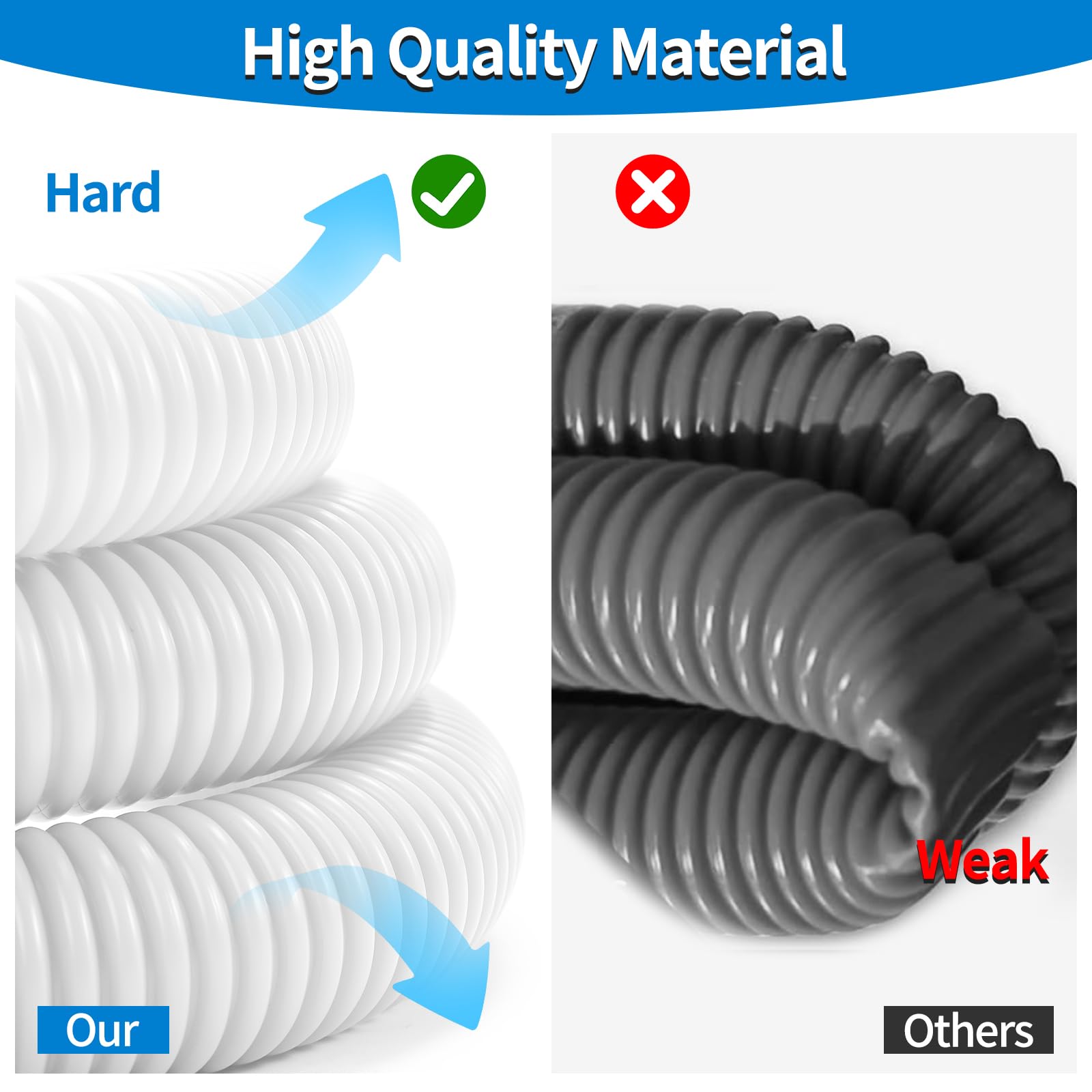 Jarkamm PE corrugated hose resists kinking during filtration