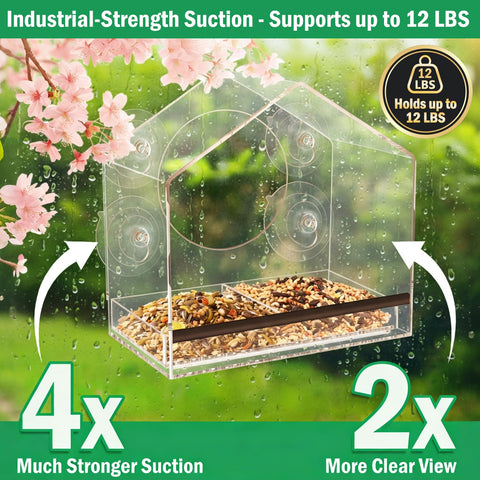 All-weather design of the Jarkyfine window feeder withstands outdoor use