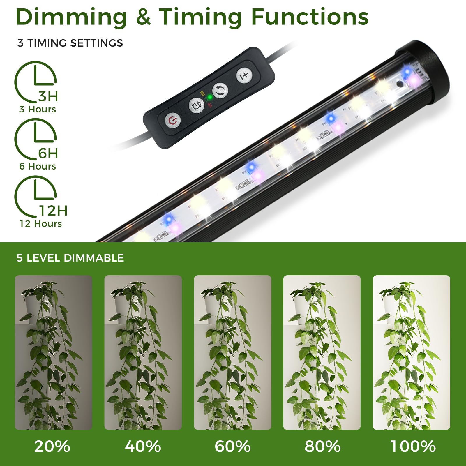 JarryStart full-spectrum 42W LED delivers balanced wavelengths for healthy plant growth.