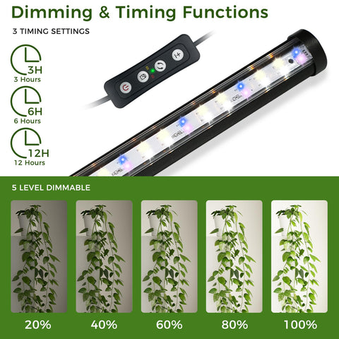 JarryStart full-spectrum 42W LED delivers balanced wavelengths for healthy plant growth.
