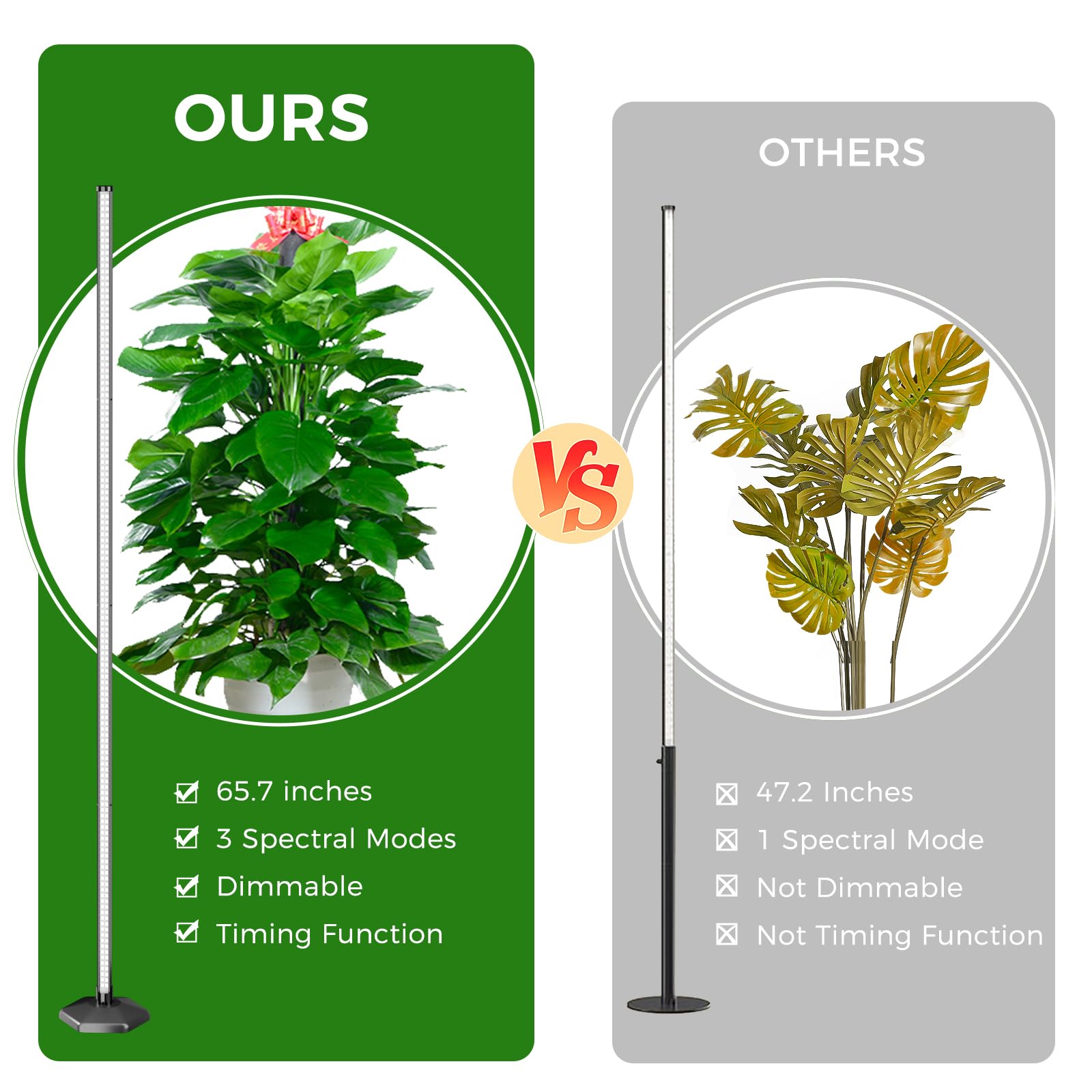 JarryStart wide irradiation area covers dense plant canopies.