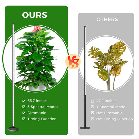 JarryStart wide irradiation area covers dense plant canopies.
