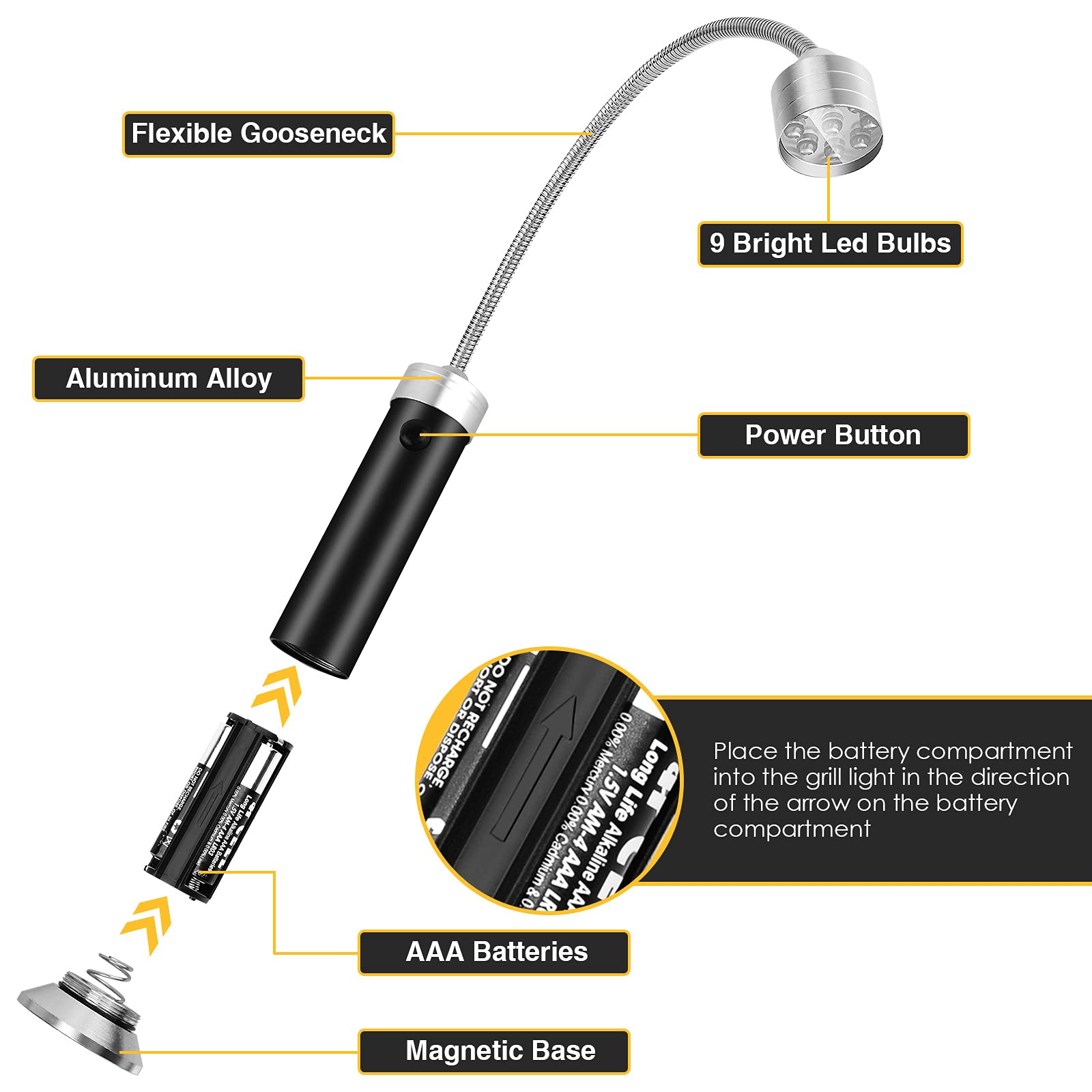 Jasee durable LED grill light proves heat and water resistance outdoors.
