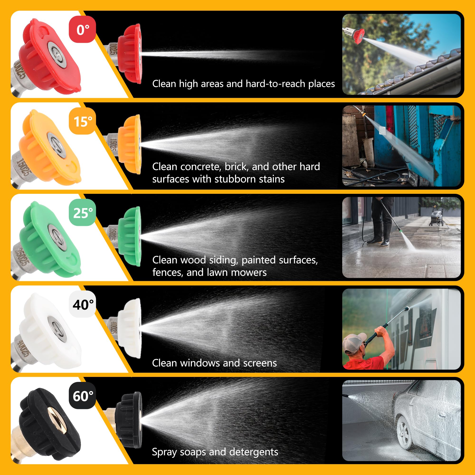 Javneo safety and sealing features: locking nut and extra O-rings