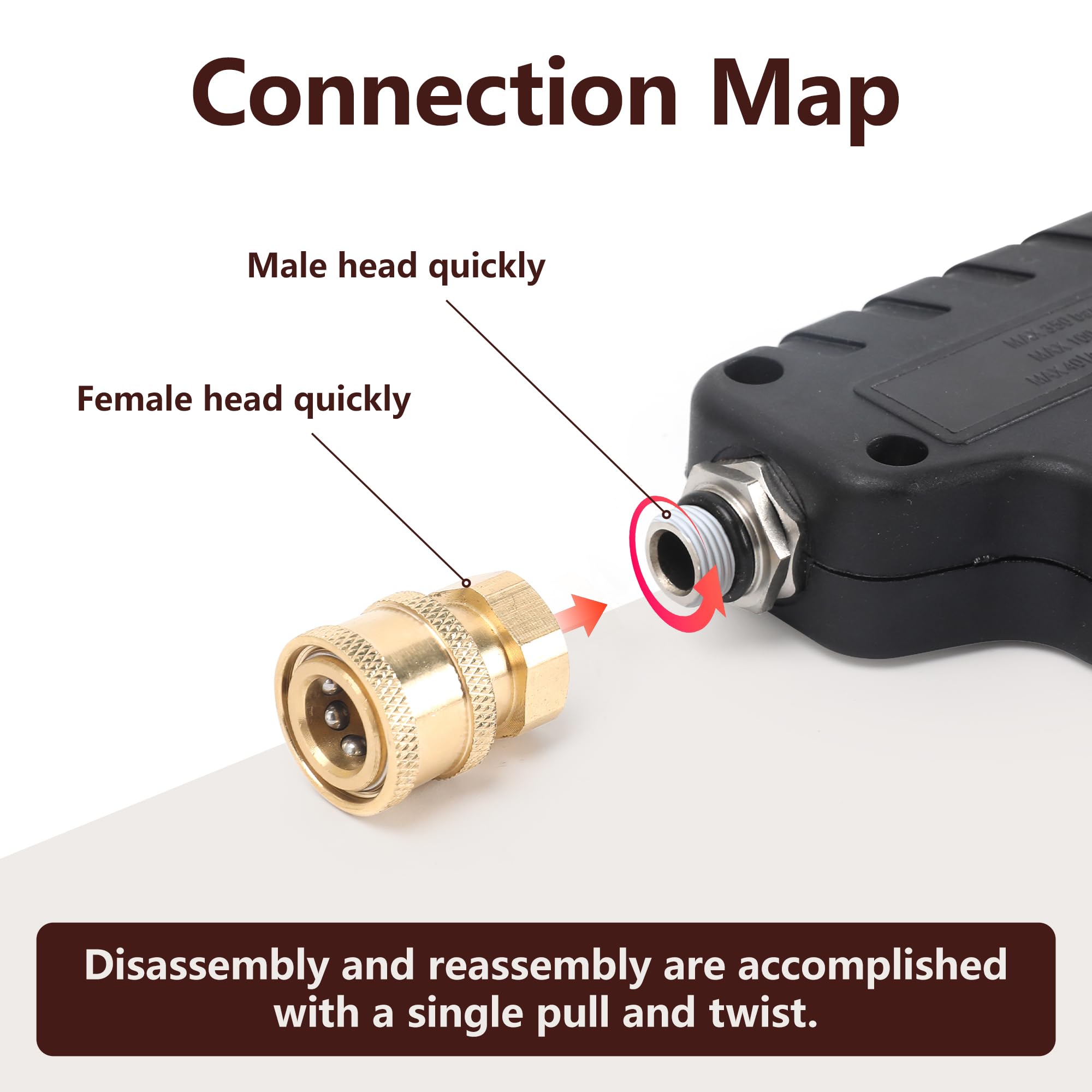 Javneo secure locking for leak-free connections during operation.