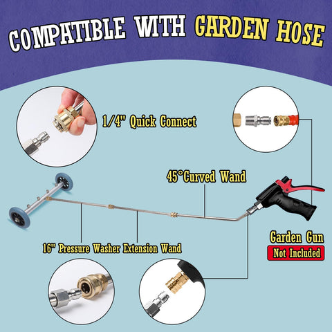 Javneo underbody attachment with quick-connect fittings enables fast, simple setup.
