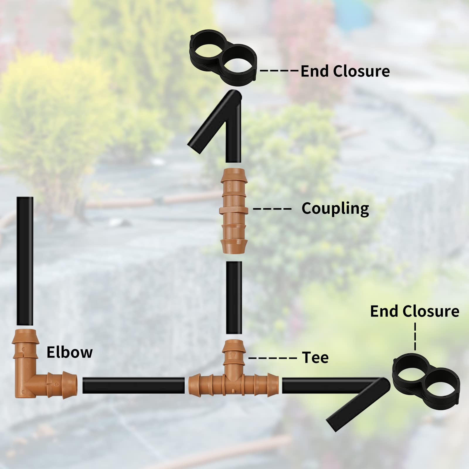JAYEE 24P elbows enable flexible layout for garden bed irrigation