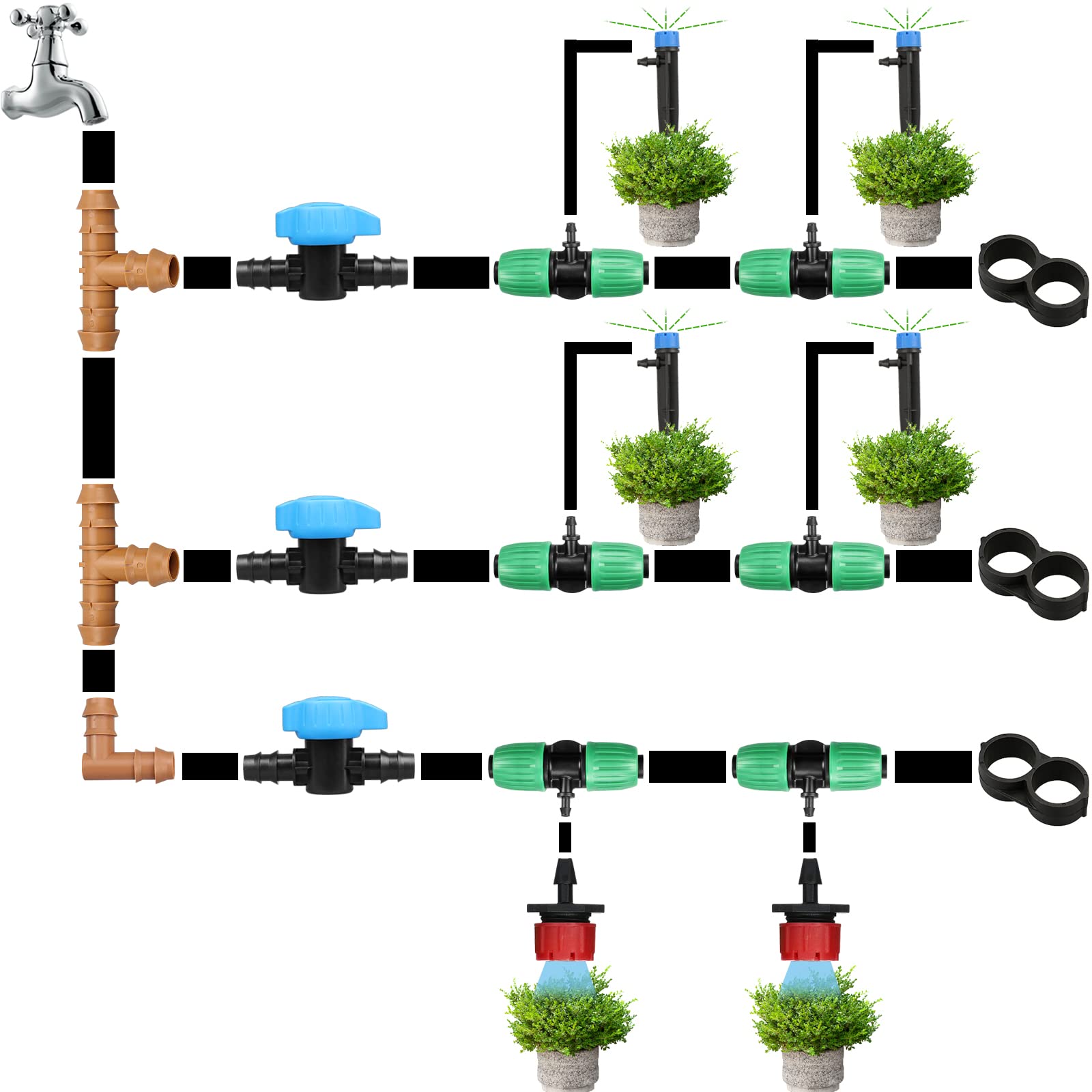 JAYEE wide applications for garden, greenhouse, and hydroponics