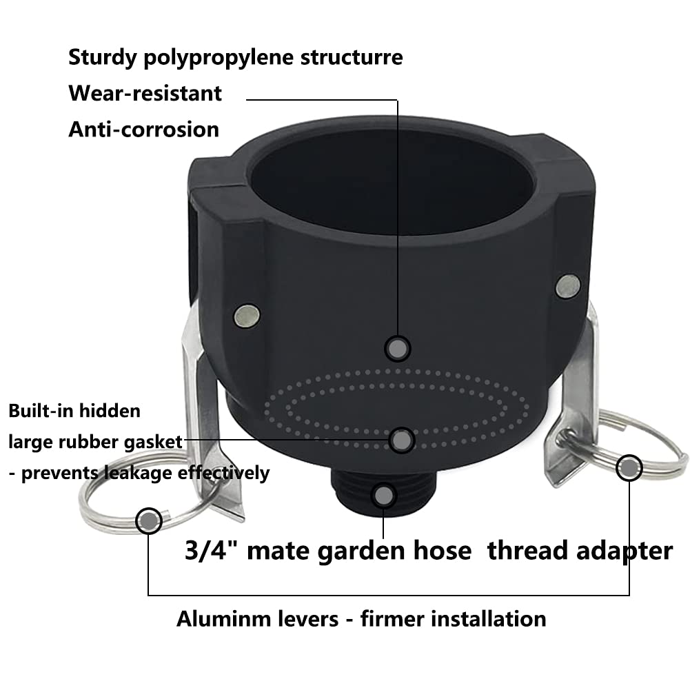 Jayen food-grade tote adapter suitable for drinking water and food products.