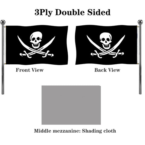 Jayus pirate flag showing brass grommets for secure mounting