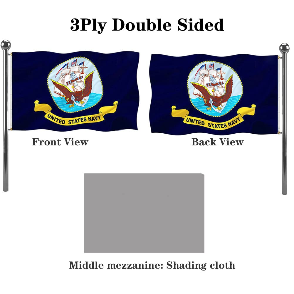 Jayus US Navy flag shows brass grommets for secure mounting at home or office.
