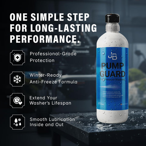 Gas and electric pumps protected by universal Pump Guard.