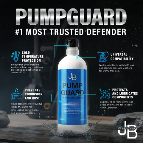 Pump Guard being used to winterize a pressure washer system.