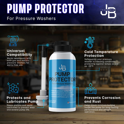 JB Industries Pump Saver being poured into a pressure washer inlet for protection