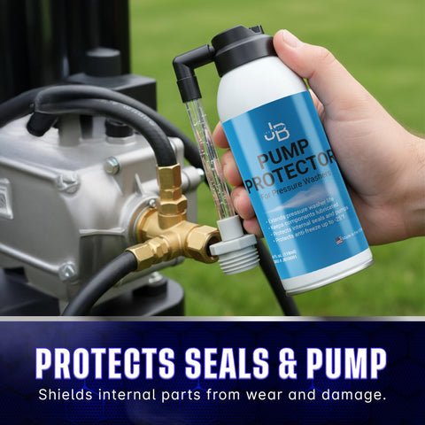 Pumping diagram showing compatibility with various gas and electric pressure washers