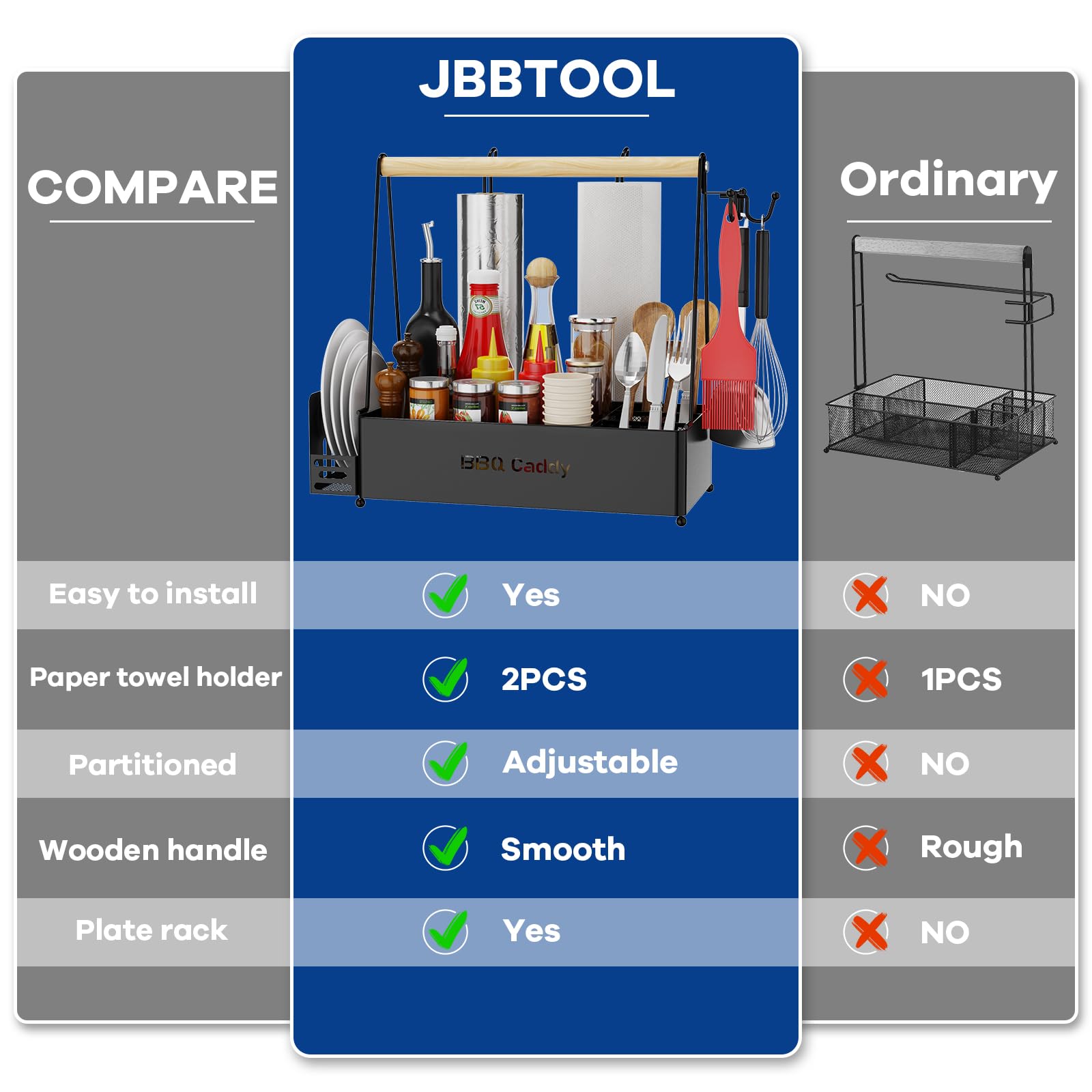 JBBTOOL Grill Caddy wooden handle for easy carrying