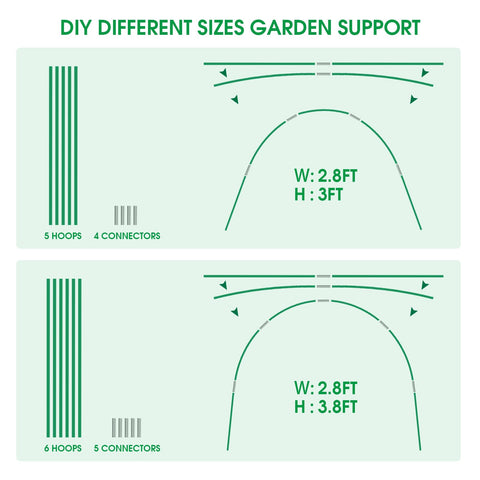JCKHXG clips secure netting with simple attachment.