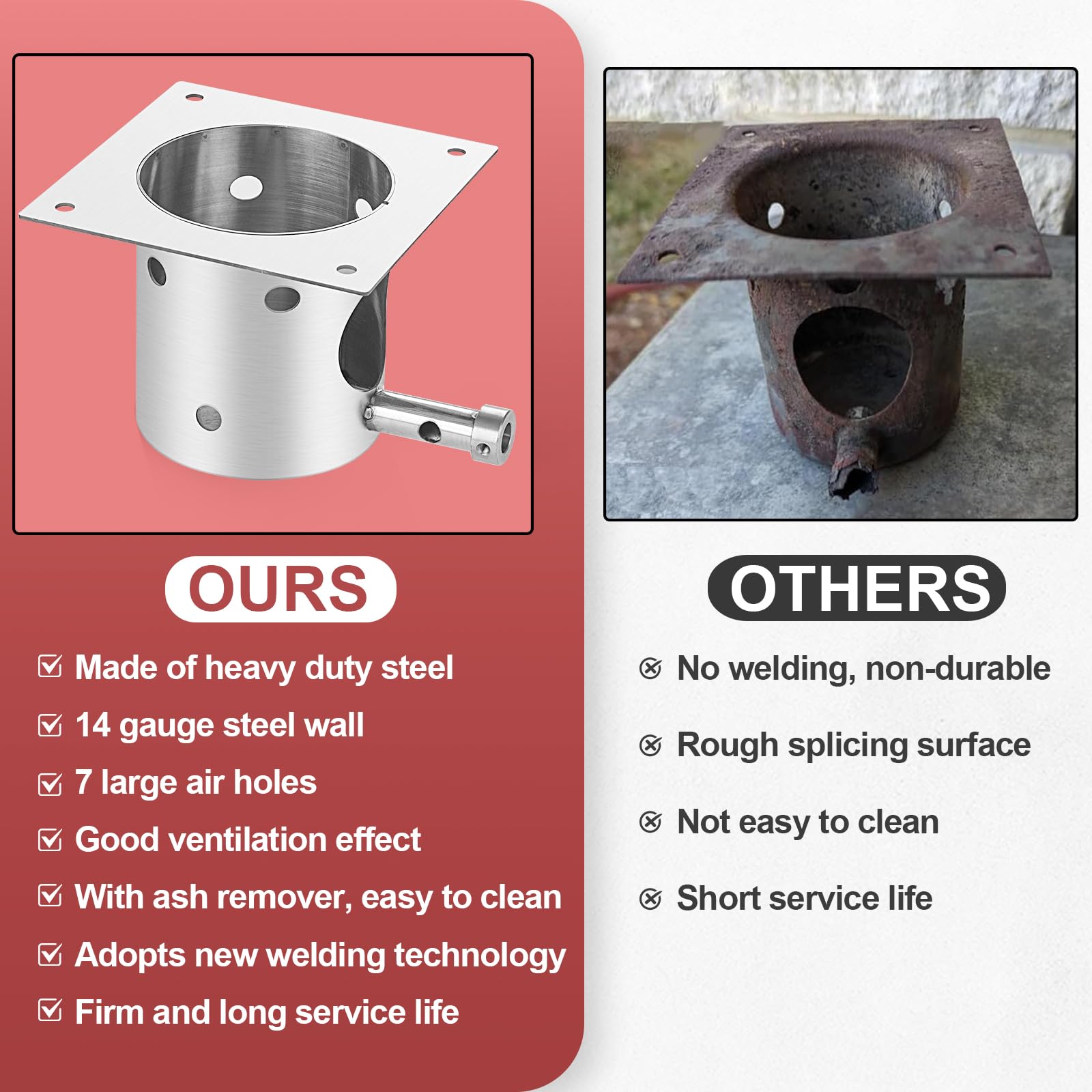JCLMER 304 stainless steel body, heavy-duty build for long-lasting use.