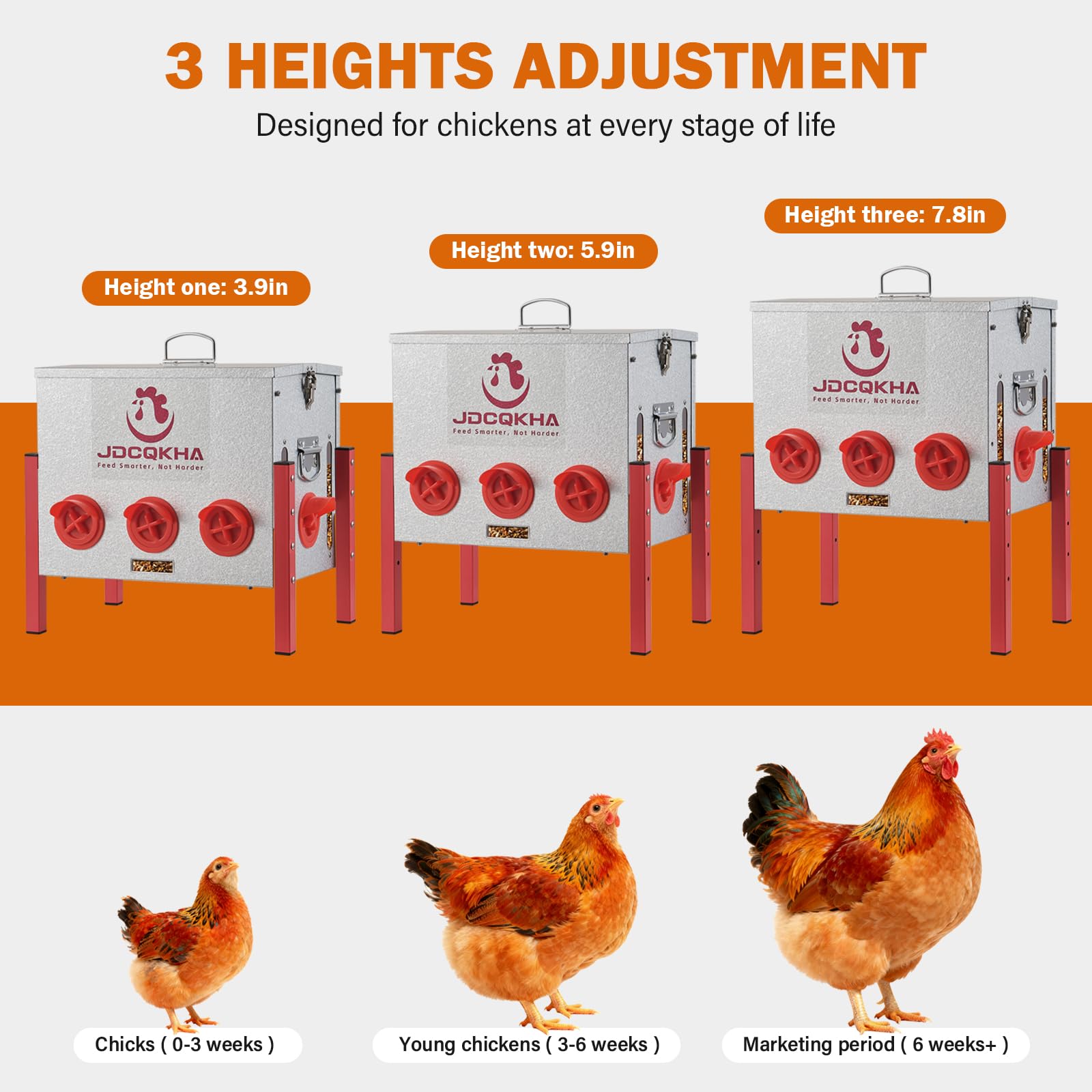 JDCQKHA pest-proof lid and ports protect feed from wildlife.