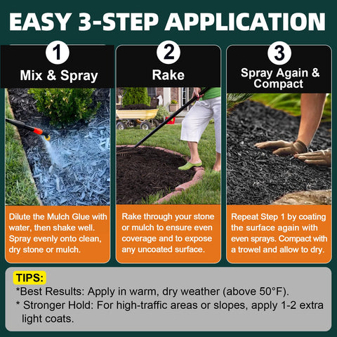 JDiction Mulch Glue provides 24-month durability for long-term landscapes.