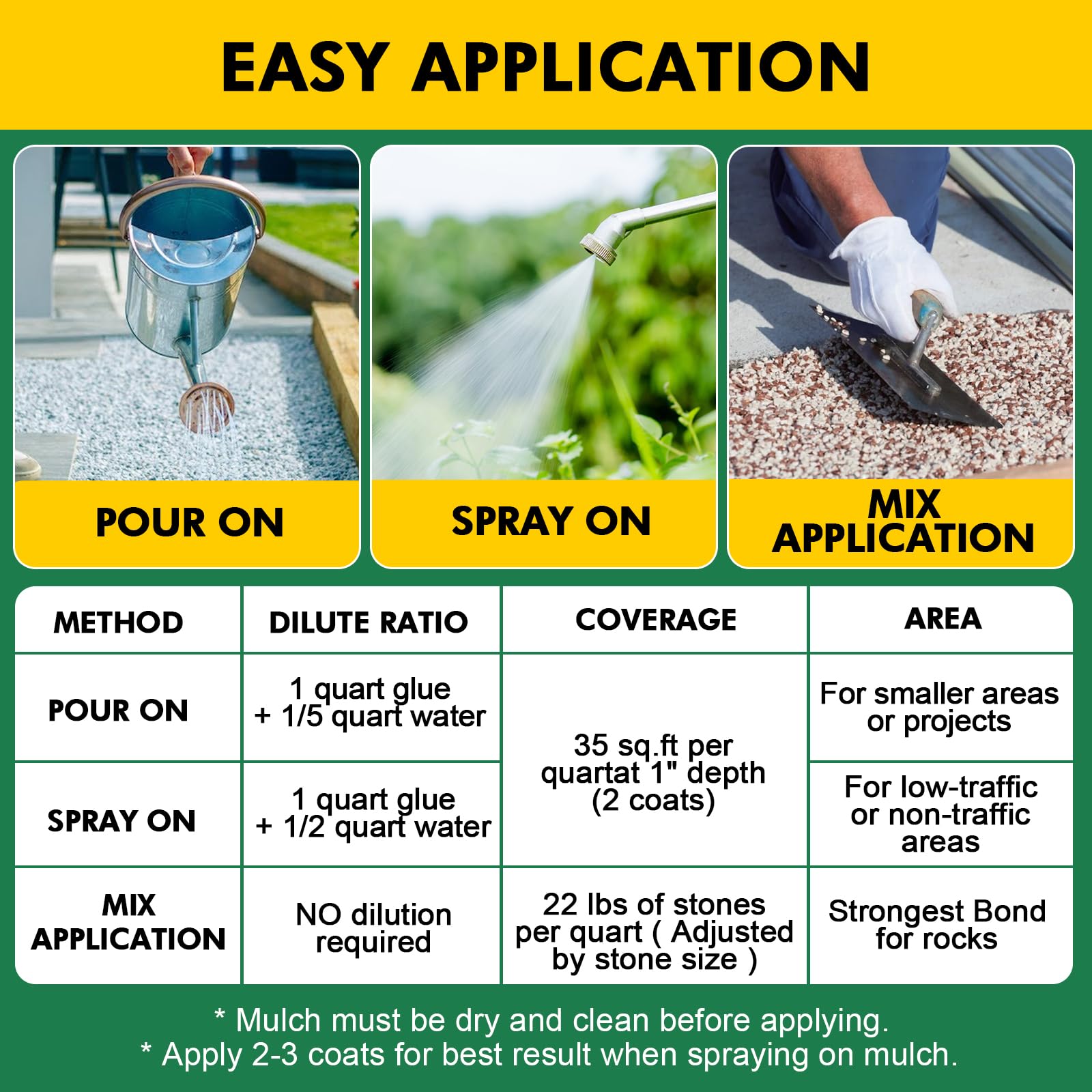 JDiction Mulch Glue application steps for DIY landscaping projects.